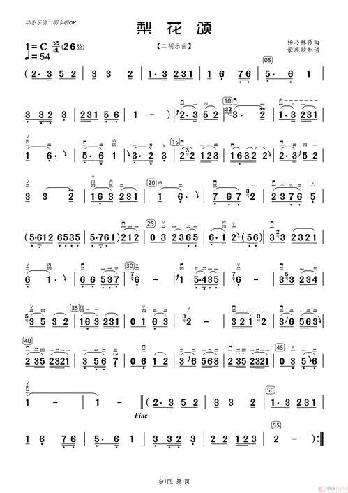 梨花颂歌曲背景,穿越千年的诗意绽放